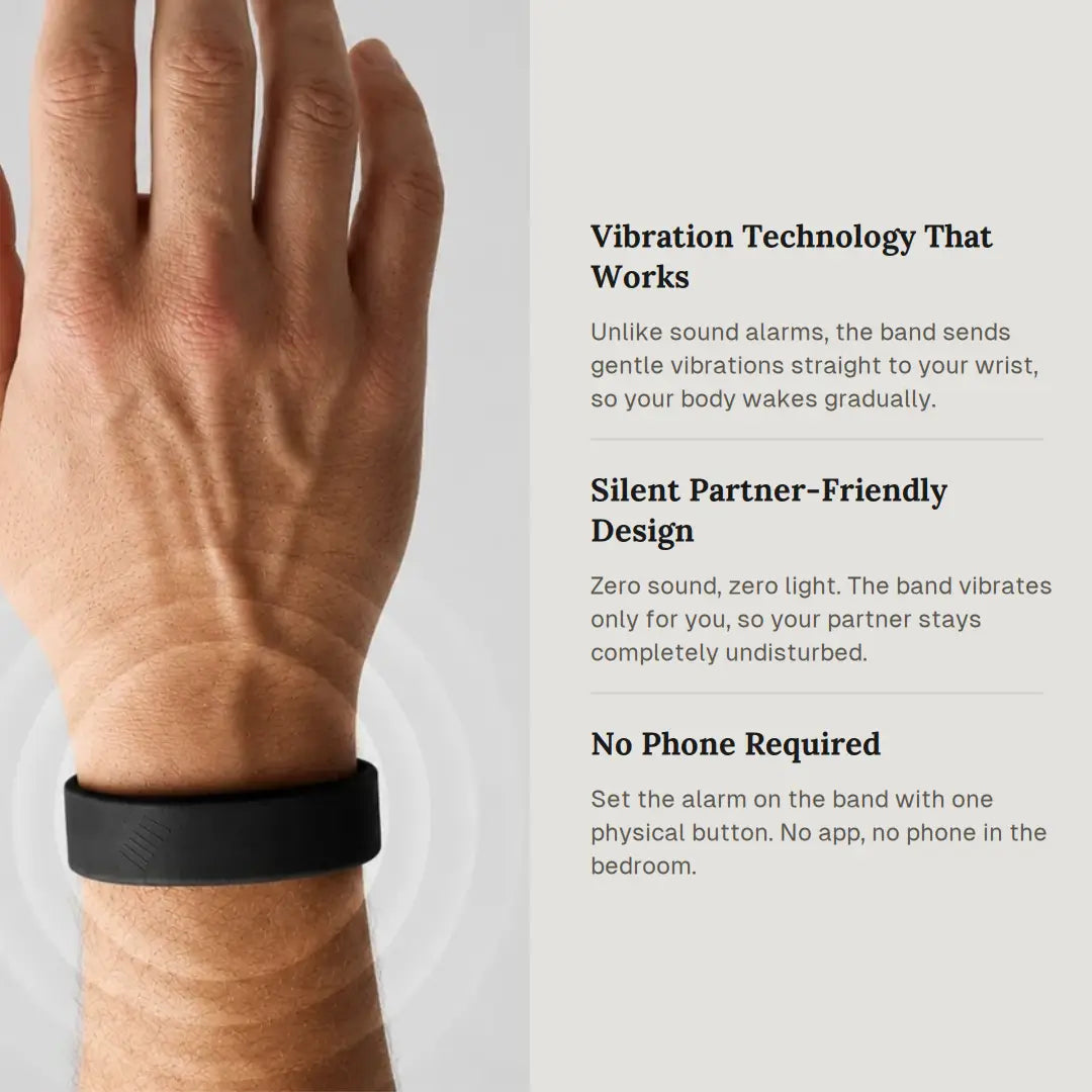 Silent Vibrating Wristband Alarm